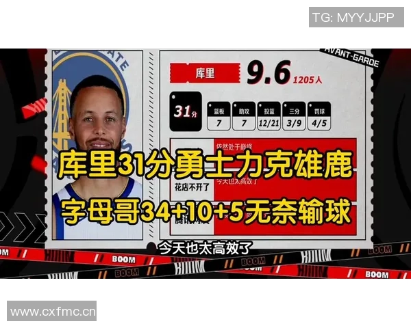 库里联手字母哥！勇士策划惊天交易，巴特勒坚守阵容，用行动打动雄鹿